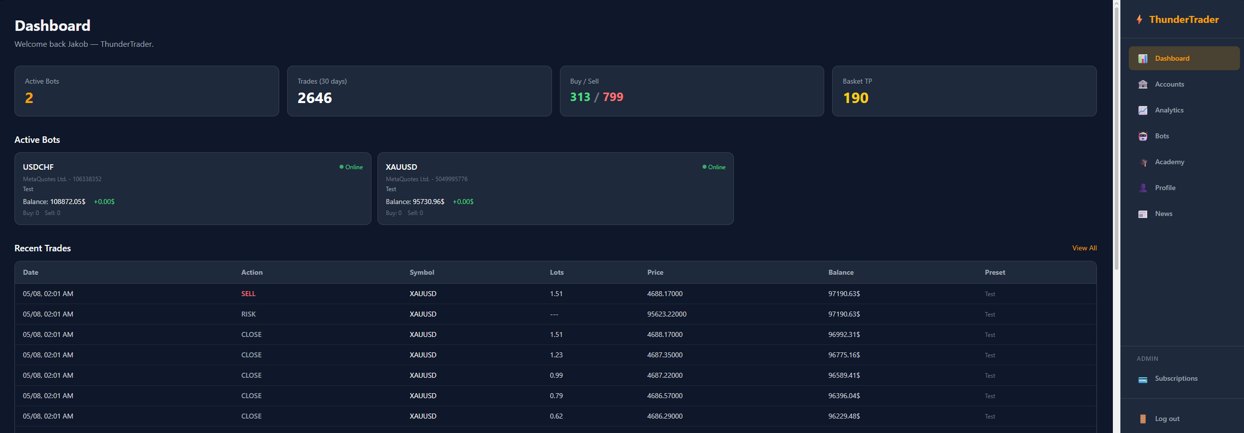 ThunderTrader Web Dashboard