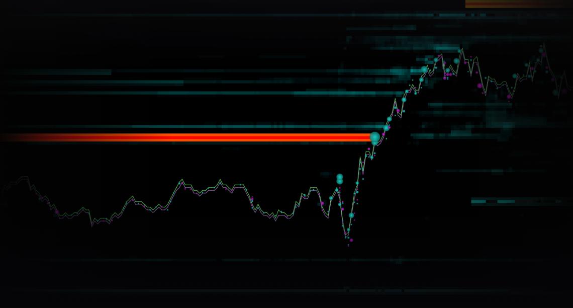 Order book heatmap of the gold future: resting orders as horizontal bands, price as a line, executed trades as dots